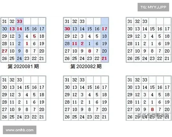双色球彩票分析与预测技巧揭示如何提高中奖概率及常见误区解析 双色球彩票分析与预测技巧揭示如何提高中奖概率及常见误区解析