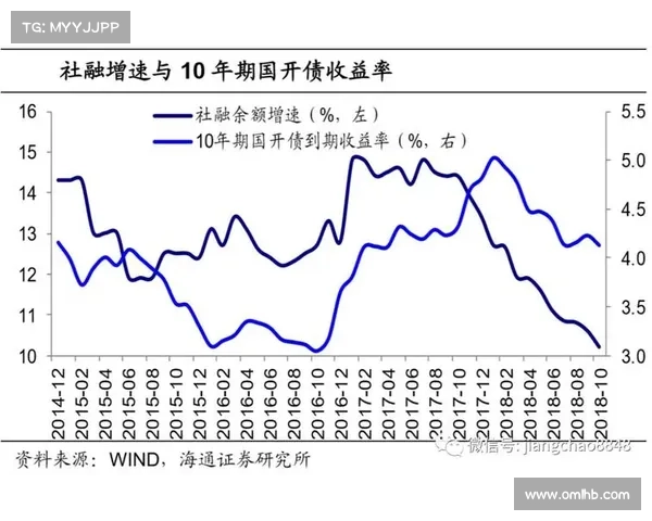 加拿大28开奖规律分析及预测方法探讨 加拿大28开奖规律分析及预测方法探讨